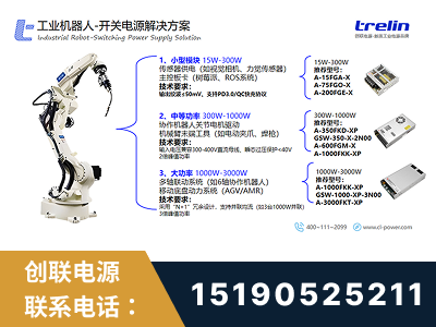 银川-工业机器人-开关电源解决方案