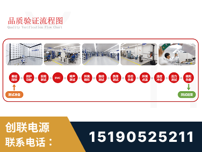 银川-全流程品质验证体系完善